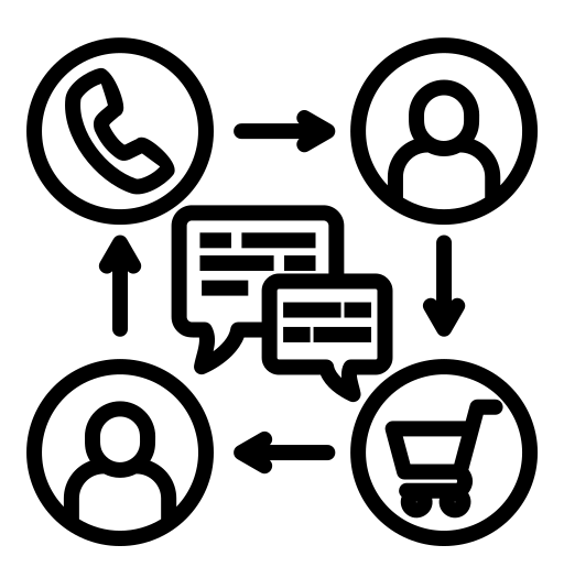 PBX System